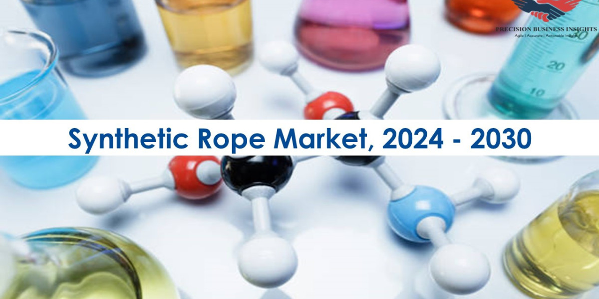 Synthetic Rope Market Trends and Segments Forecast To 2030