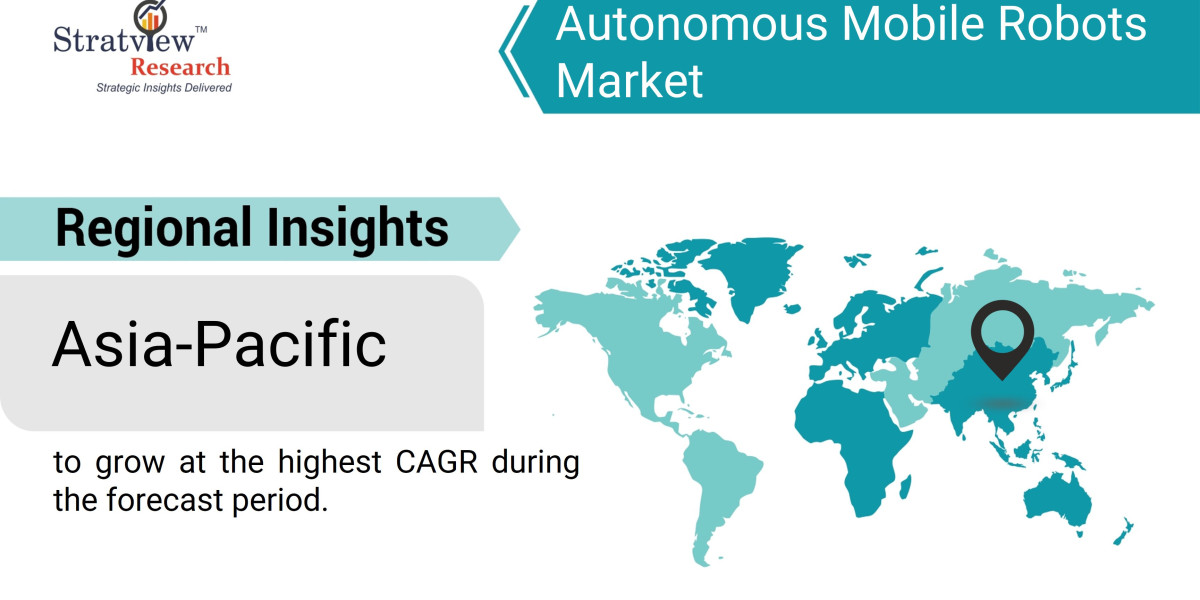 On the Move: Exploring Dynamics in the Autonomous Mobile Robots Market