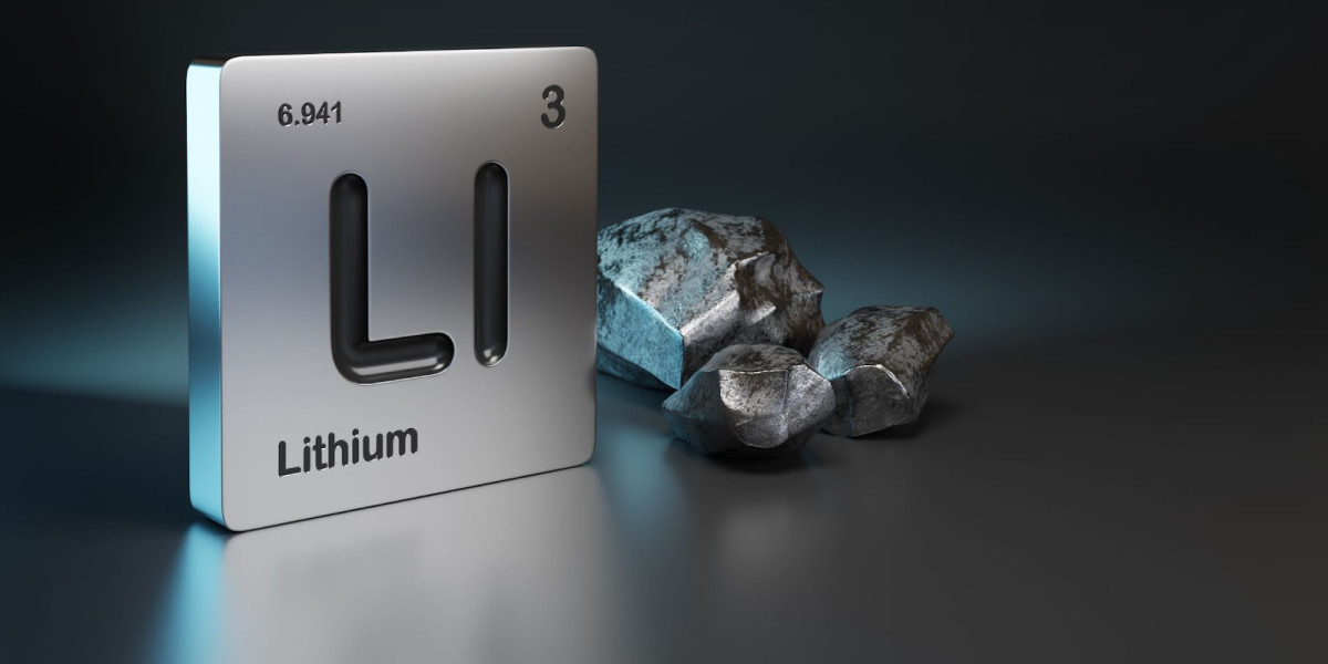 Lithium Metal Market 2023 Major Key Players and Industry Analysis Till 2032