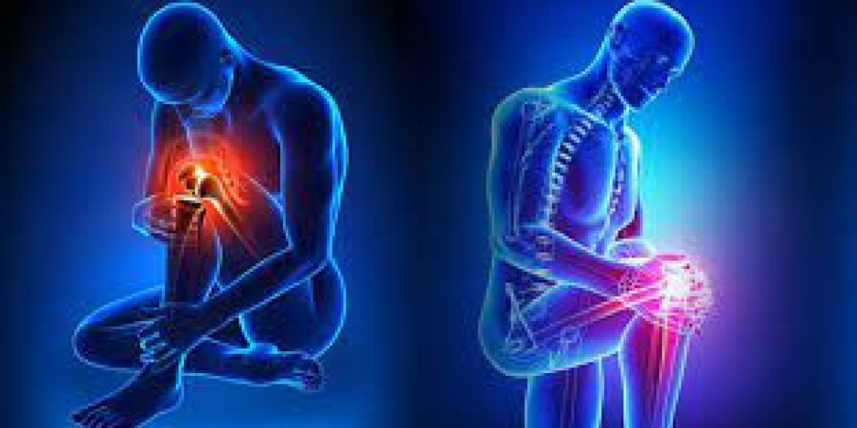 Orthopedic Joint Replacement Market: Future Opportunities, Analysis & Outlook