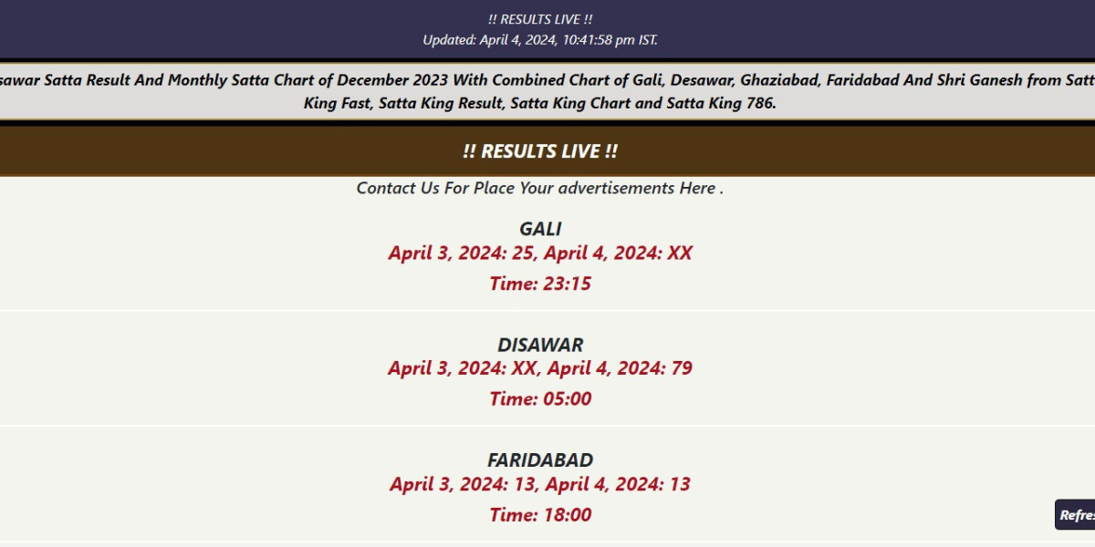 Satta king result