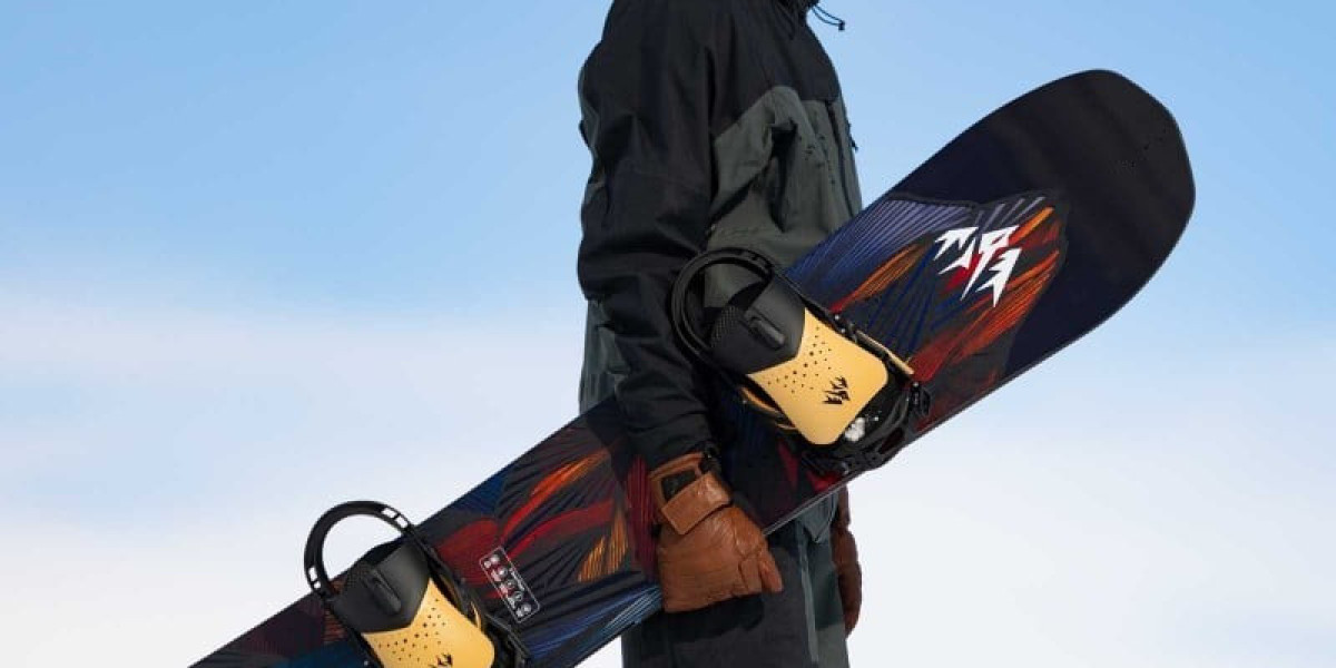 Snowboard Market 2023 Global Industry Analysis With Forecast To 2032