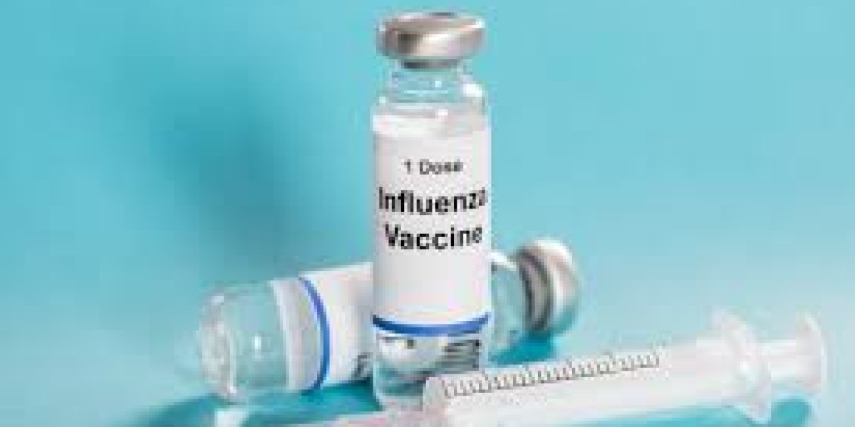 Influenza Vaccine Market Size, Status, Growth | Industry Analysis Report 2023-2032