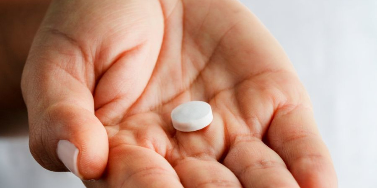 Emergency Contraceptive Pills Market 2023: Global Forecast to 2032