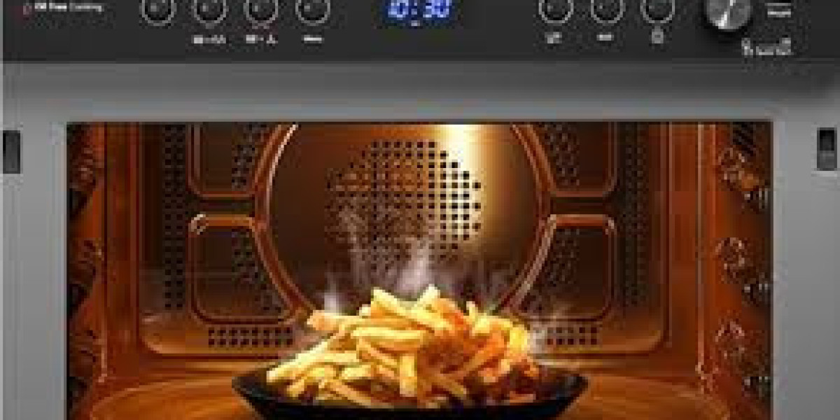 Microwave Oven Market | Top Key Players Analysis Report