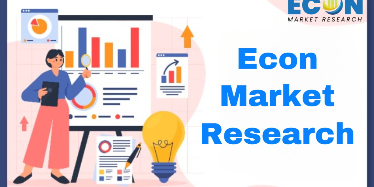 Smart Home Security Camera Market 2024-2032 Report Size, Share, Key Players, Demand and Swot Analysis