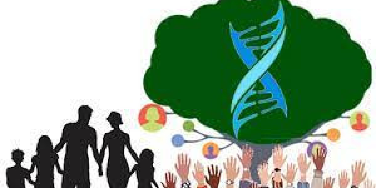 Population Screening Market Size, Status, Growth | Industry Analysis Report 2023-2032
