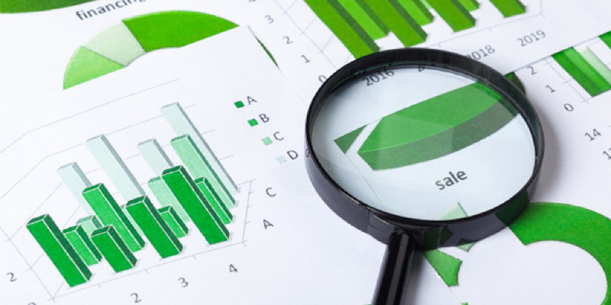 Global Urinalysis Market Size by Growth Rate, Business Challenges, Competitors, and Forecast