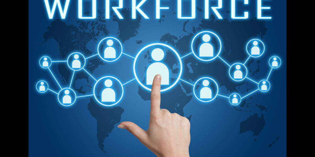 Workforce Management Software Market 2023: Global Forecast to 2032