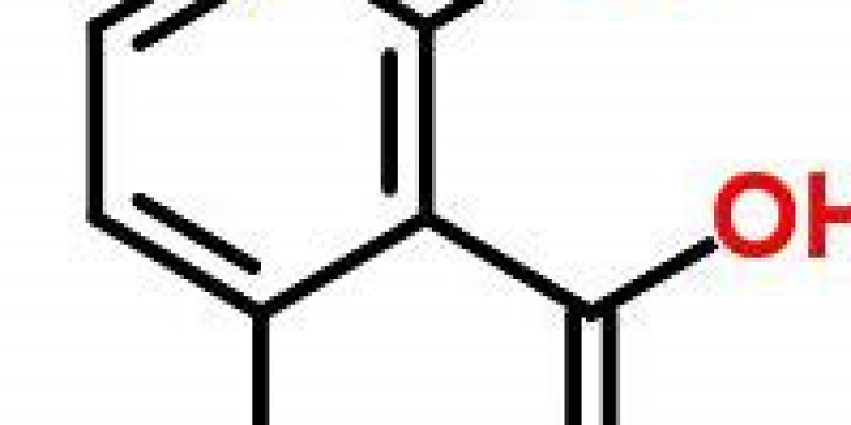 4-Methyl 2-Hydroxyquinoline Market Share and Size Opportunities