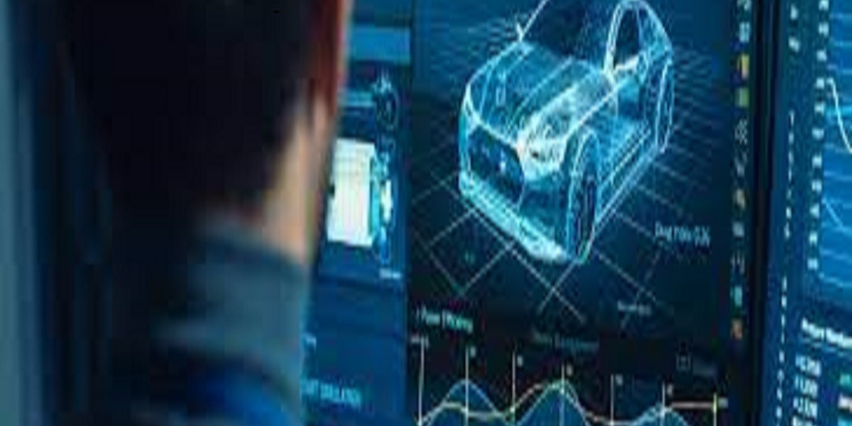 Global Automotive Software Market Report, Latest Trends, Industry Opportunity & Forecast