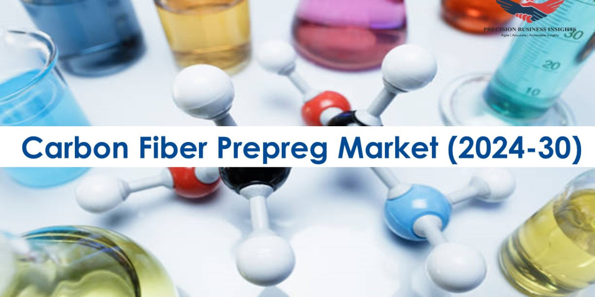 Carbon Fiber Prepreg Market Size, Predicting Share and Scope for 2024-2030