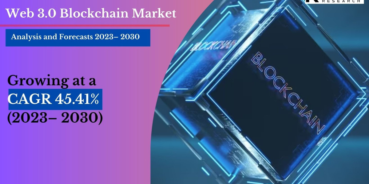 Web 3.0 Blockchain Market 2023 New Technological Development Projecting Massive Growth till 2030