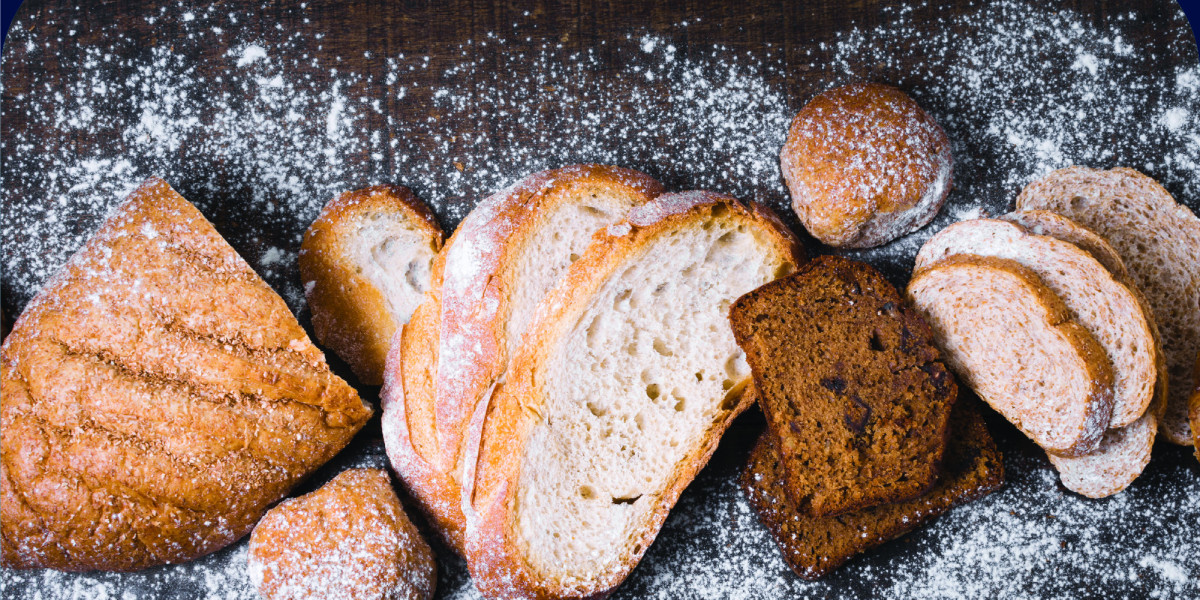 Bakery Premixes Market Application, and Trend during 2022 to 2029