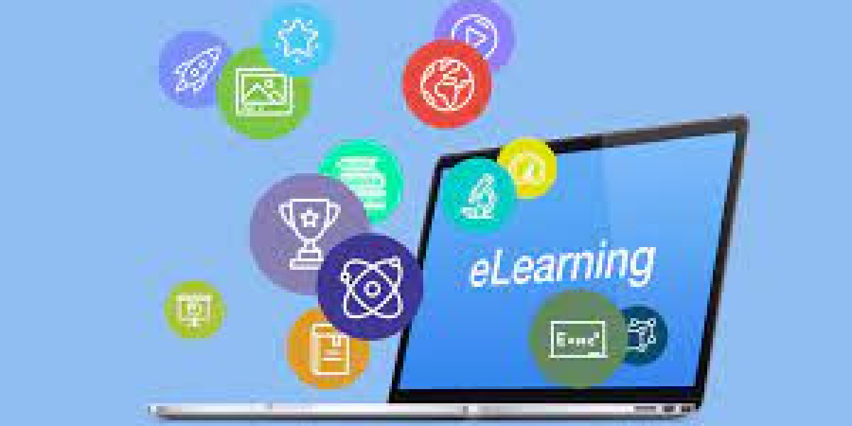 Global Learning Management System Market Report, Latest Trends, Industry Opportunity & Forecast