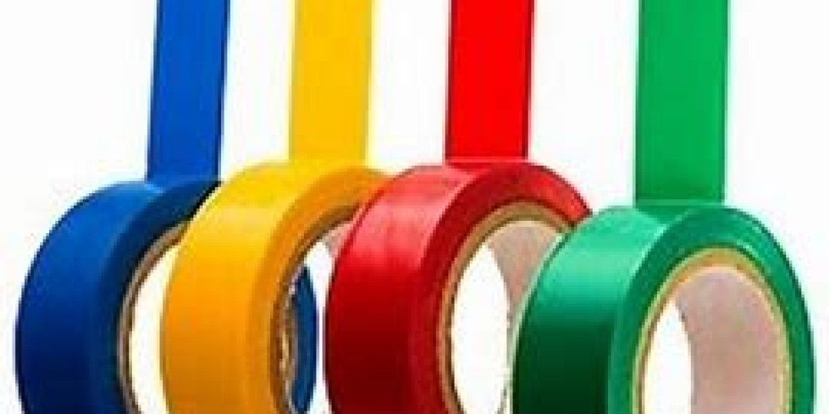 Replica Tapes Market Demand Analysis, Statistics, Industry Trends And Investment Opportunities