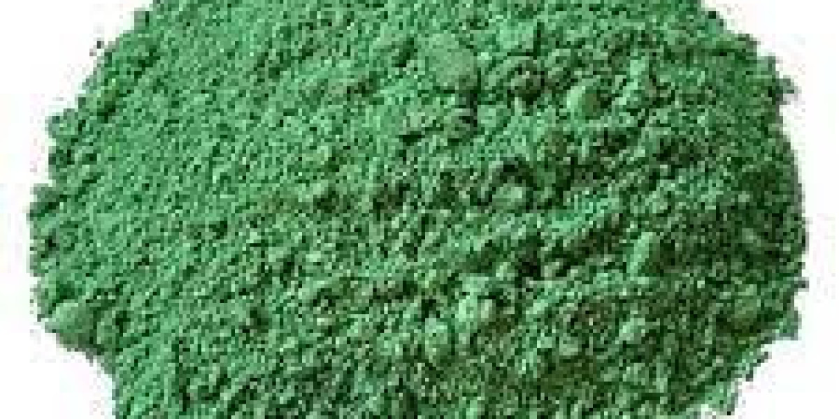 Copper Oxychloride Market Major Key Players and Industry Analysis