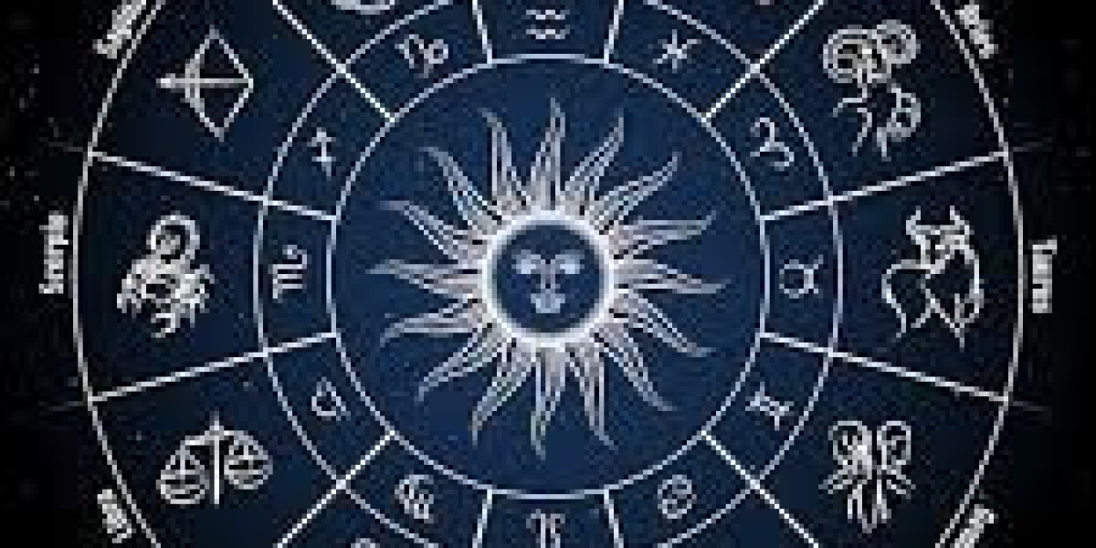 Future Horoscope by Date of Birth
