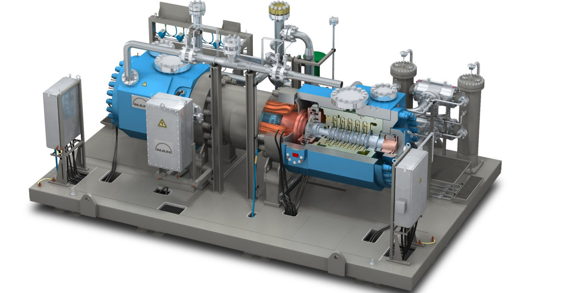 Flare Gas Recovery Systems Market 2023 Major Key Players and Industry Analysis