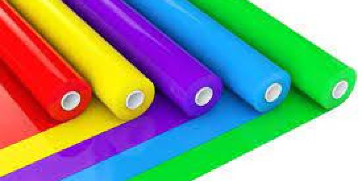 Global High-Performance Fluoropolymers Market | Industry Analysis, Trends & Forecast to 2032