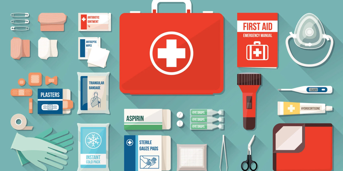 Emergency Medical Supplies & Equipment Market Size, Growth & Global Forecast Report