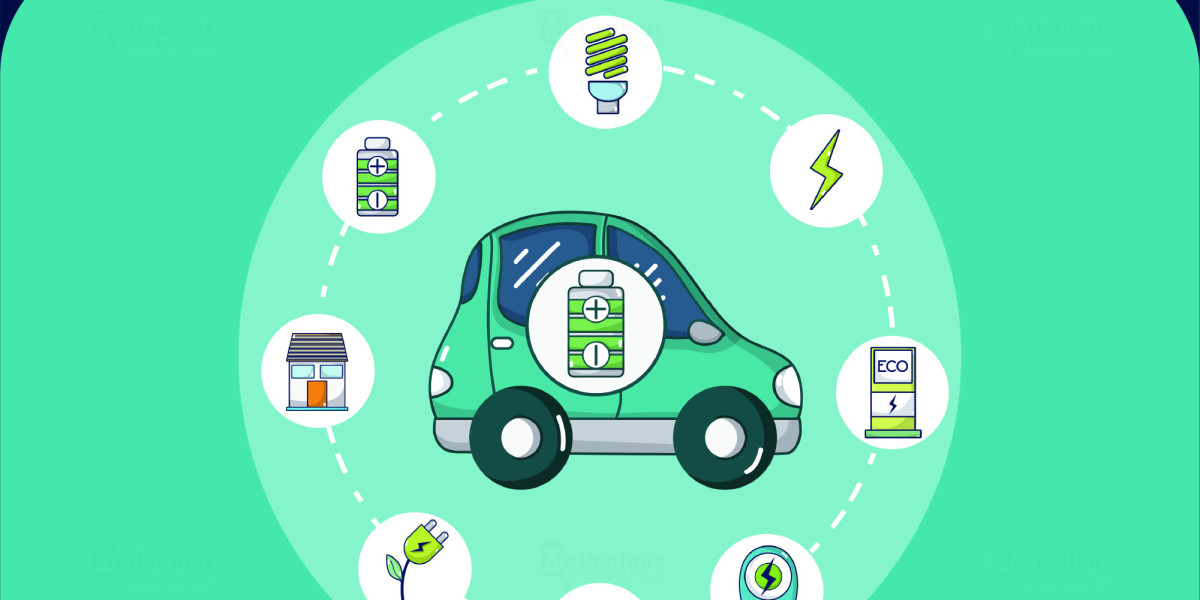 Second-life EV Batteries Market Projected to Reach USD 20.25 Billion by 2030, Driven by Environmental and Renewable Ener
