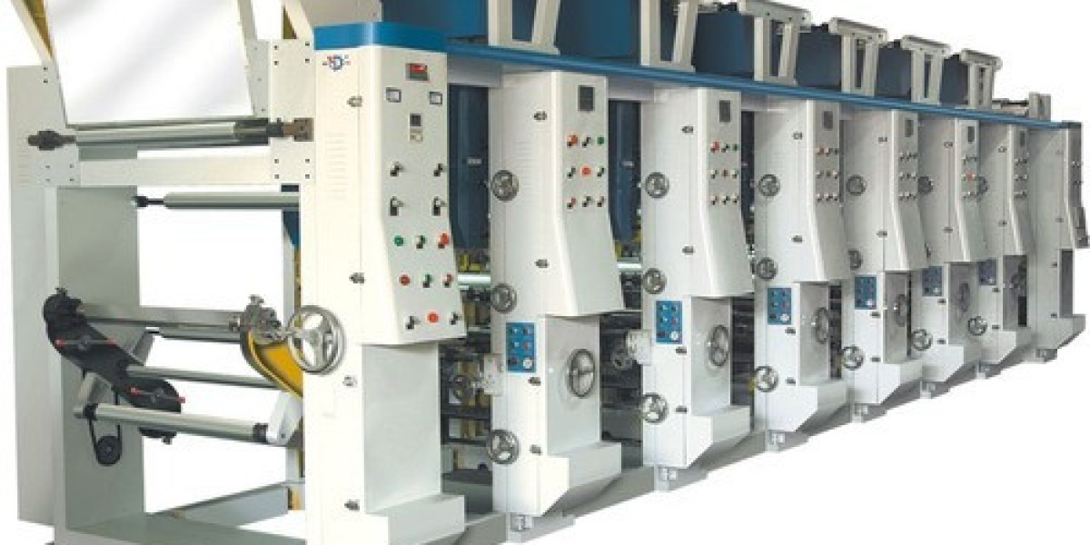 Rotogravure Printing Machine Market Share, Size, Growth & Forecast Report