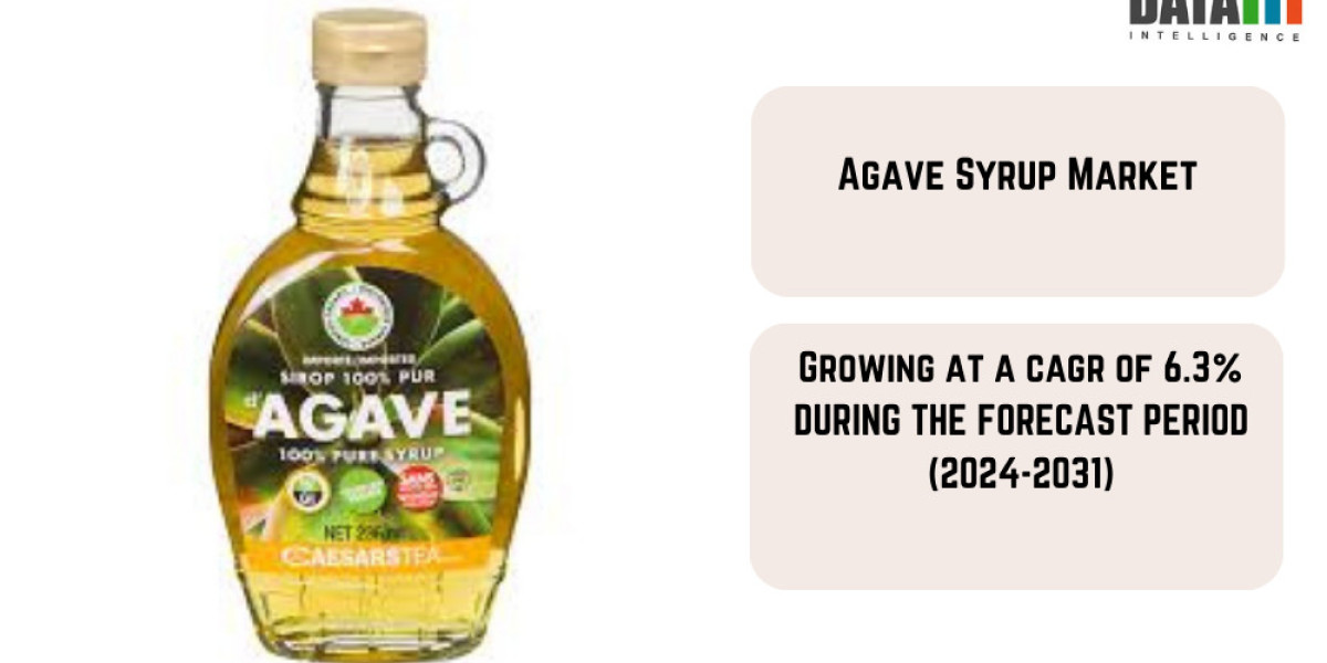 Agave Syrup Market Future Prospects, Trends, Growth, Key Player SWOT Analysis by 2031|