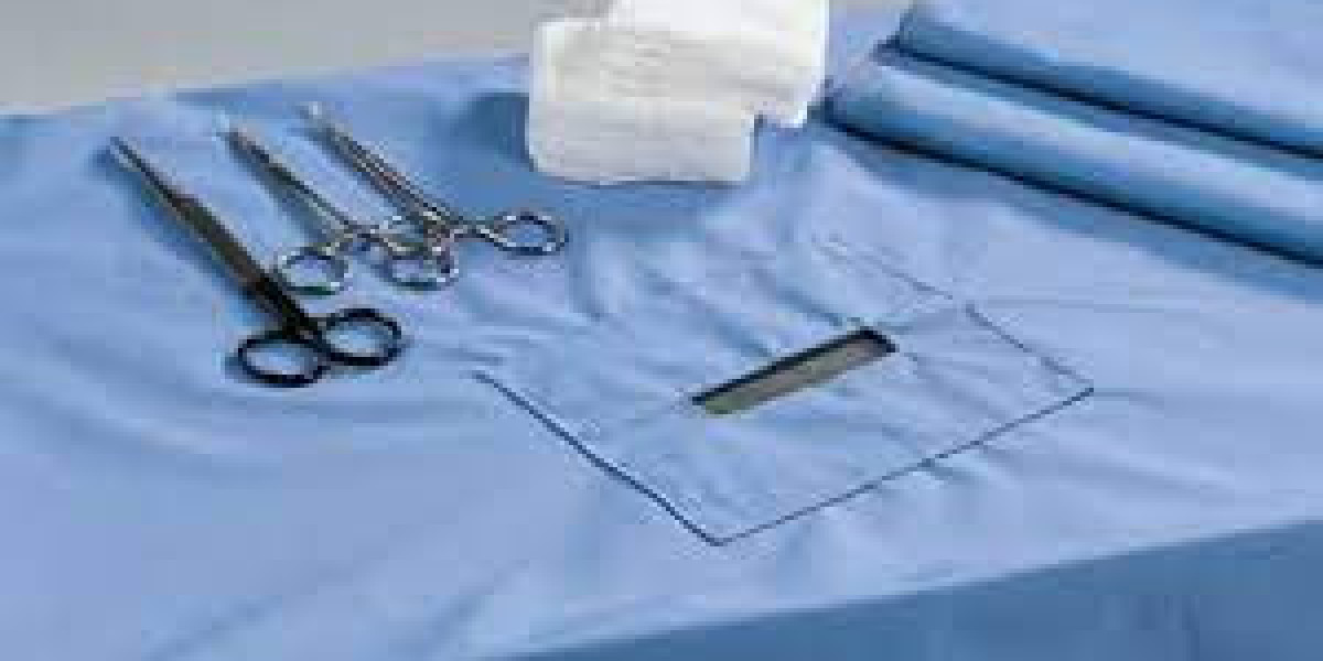 Surgical Drapes Market Latest Trends and Outlook Report