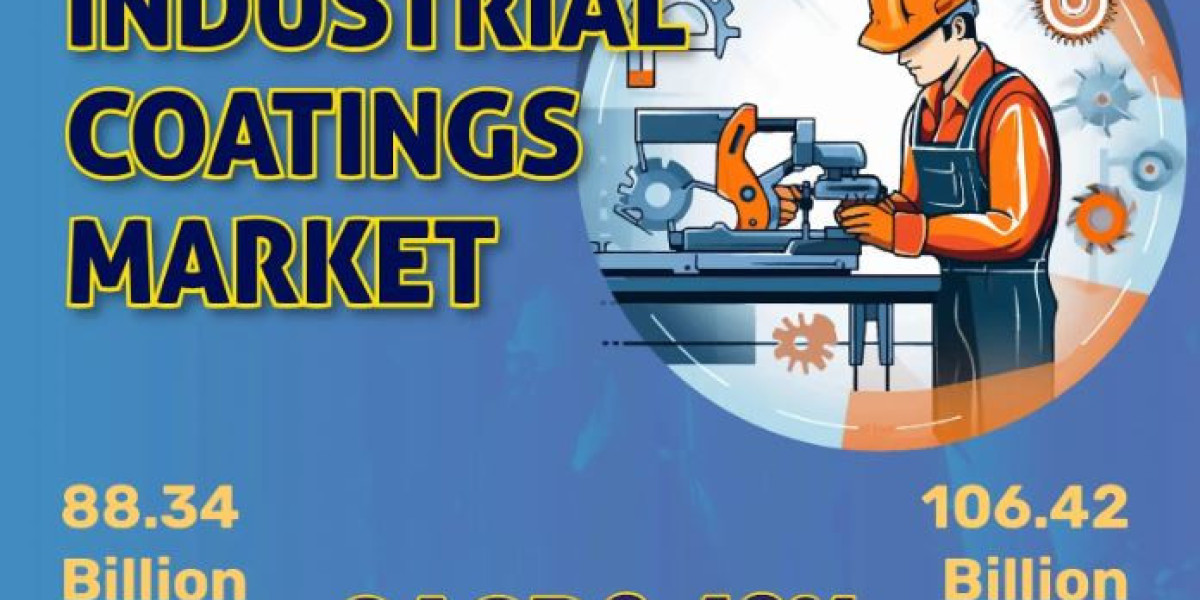 Industrial Coatings Market Size, Share | Akzo Nobel N.V., BASF SE, PPG Industries