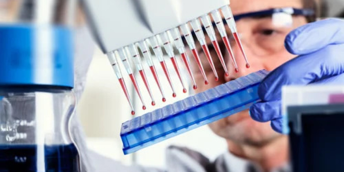 Bioanalytical Testing Services Market Major Key Players and Industry Analysis