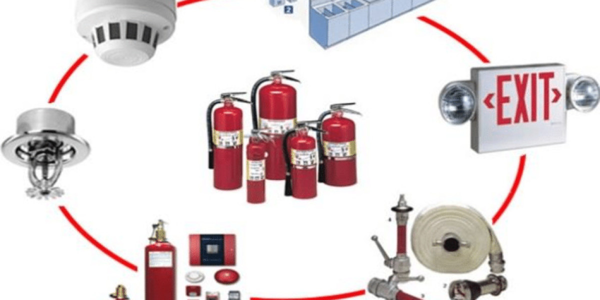 Fire Protection System Market 2023 Overview, Growth Forecast, Demand and Development Research Report to 2031