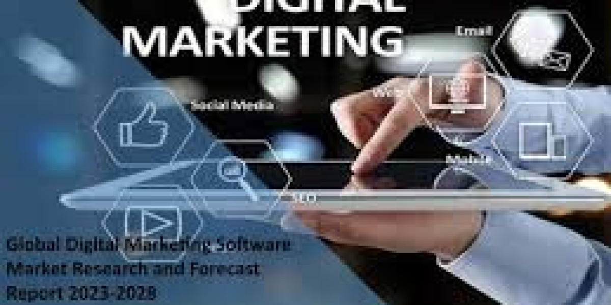 Driving Growth: Performance Marketing Software Insights