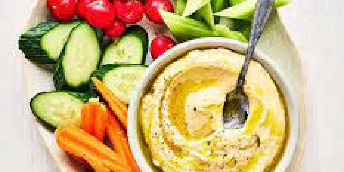 Hummus Market : COVID-19 Impact Analysis and Industry Forecast Report
