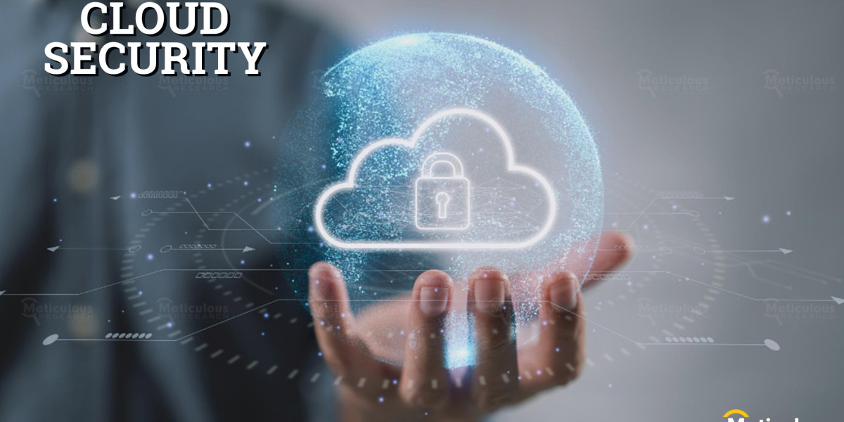 Meticulous Research® Forecasts Cloud Security Market to Surge to $83.03 Billion by 2029