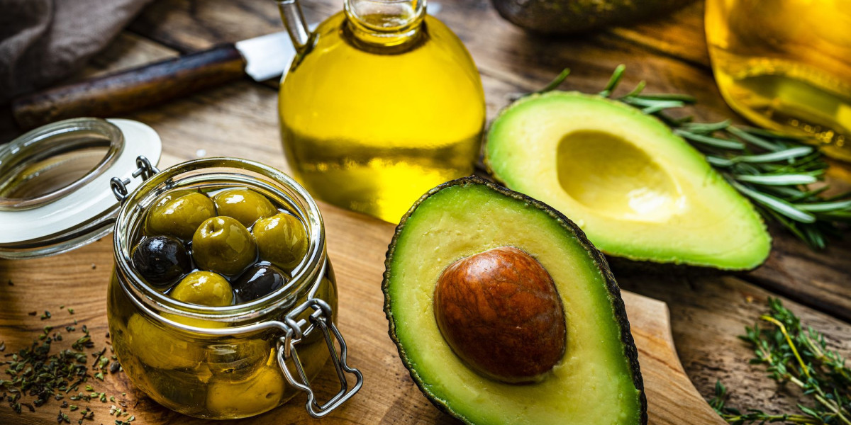 Global Avocado Market 2023 | Industry Outlook & Future Forecast Report Till 2032