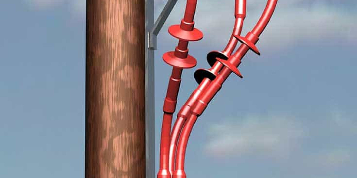 Heat Shrink Terminations Market | Global Industry Trends, Segmentation, Business Opportunities & Forecast