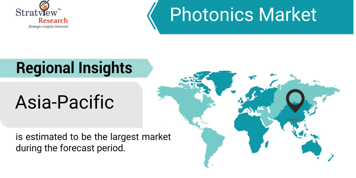 Navigating the Photonics Landscape: Market Analysis and Opportunities