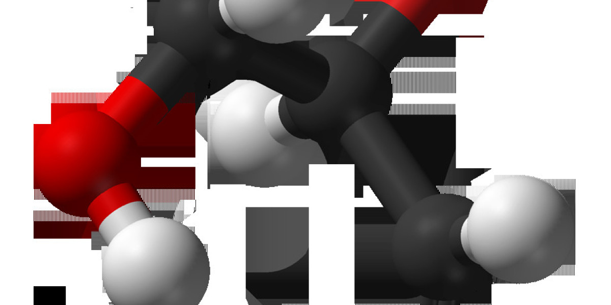 D-Glyceraldehyde Market key Players and Analysis Report