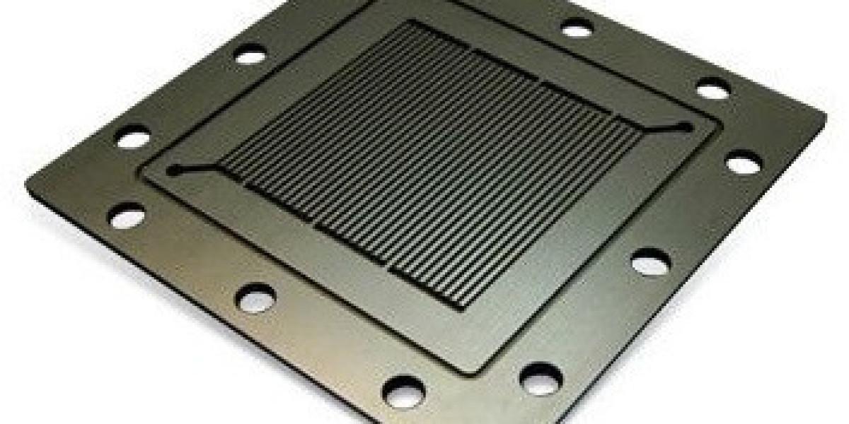 Bipolar Plates Market Size, Share & Forecast Report