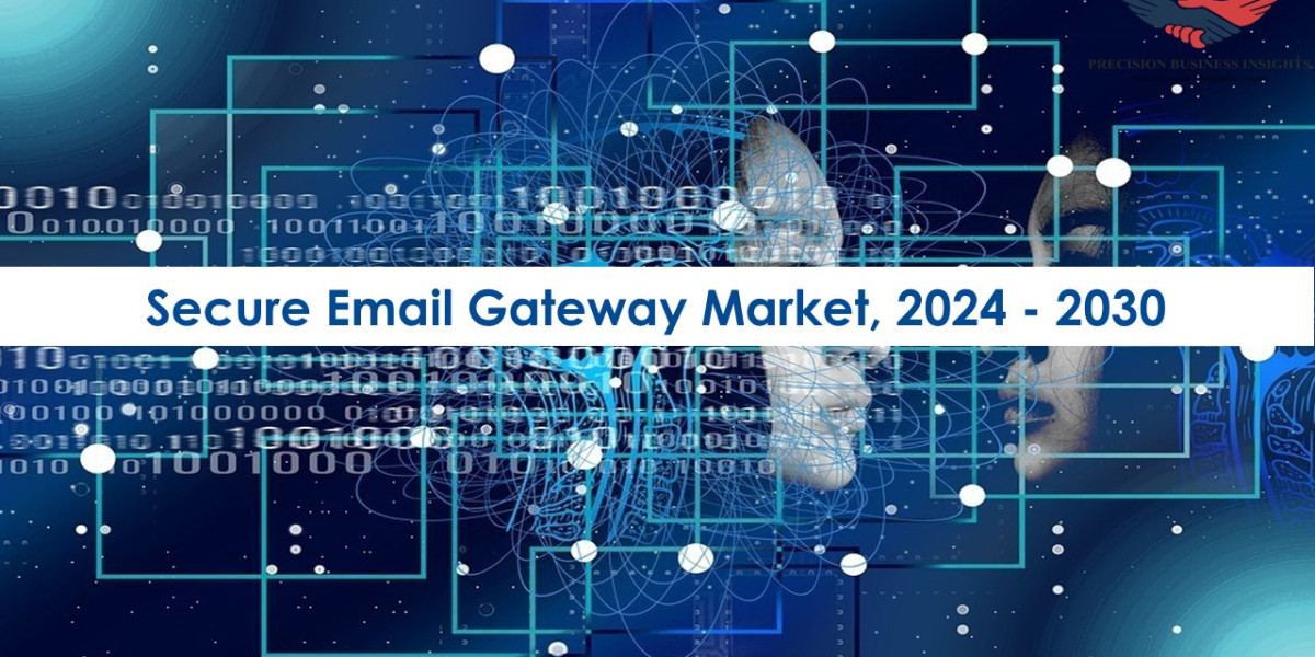 Secure Email Gateway Market Trends and Segments Forecast To 2030