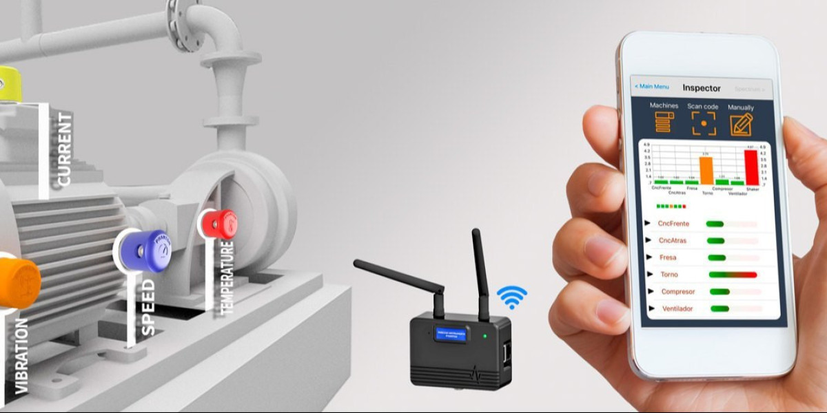 Vibration Monitoring Market Major Key Players and Industry Analysis
