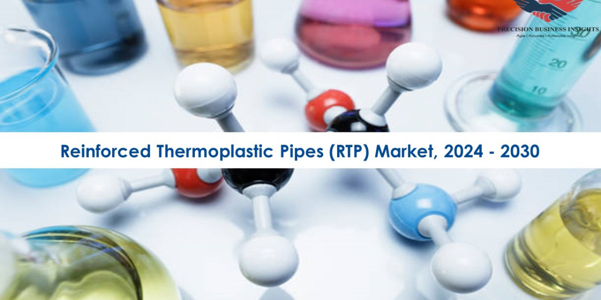 Reinforced Thermoplastic Pipes (RTP) Market Research Insights 2024 - 2030