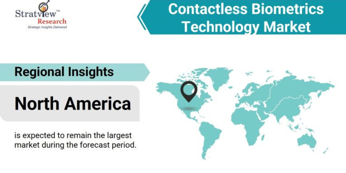 Seamless Security: Contactless Biometric Systems
