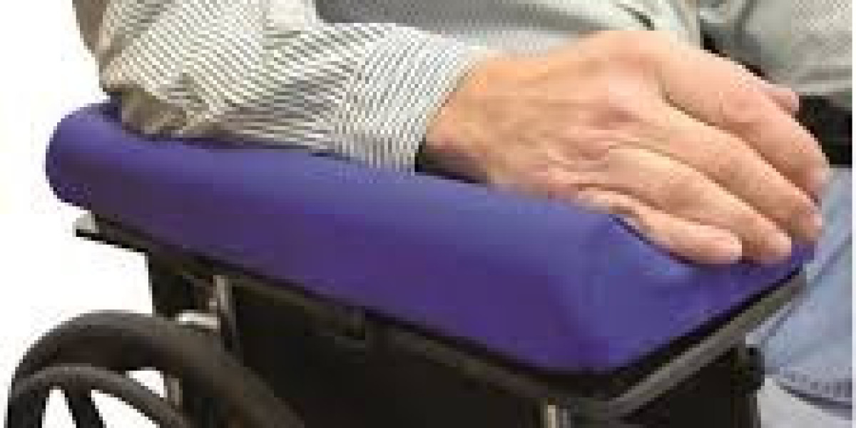 Wheelchair Armrests Market Size, Growth & Industry Analysis Report, 2032