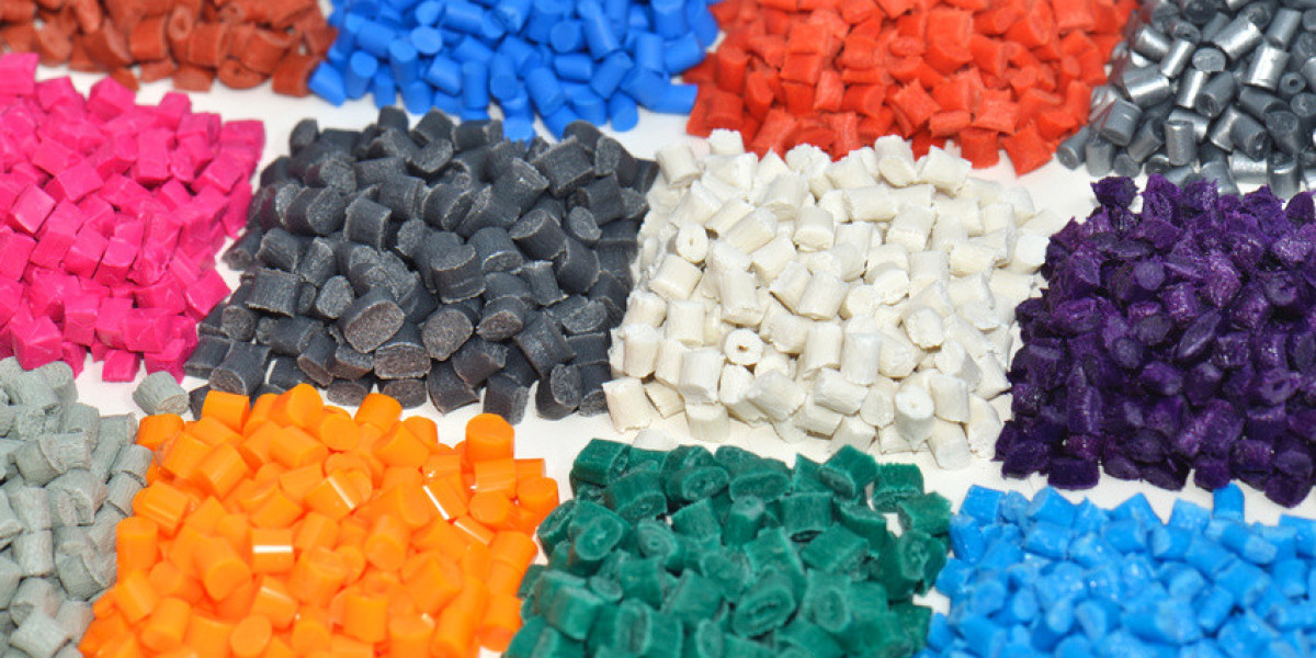 Rubber Additives Market Size, Outlook Research Report 2023-2032