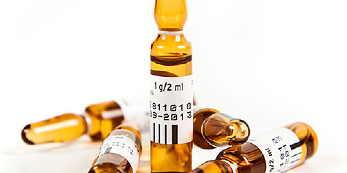Analytical Standards Market Size, Outlook Research Report 2023-2032
