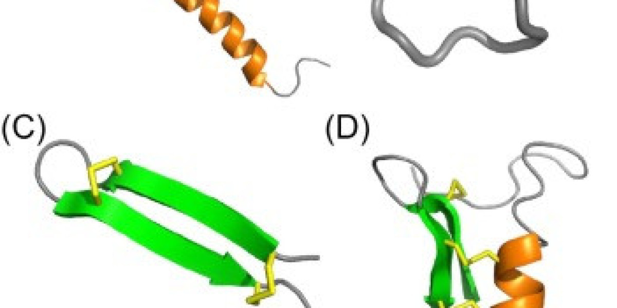 Antimicrobial Peptides Market Size, Outlook Research Report 2023-2032