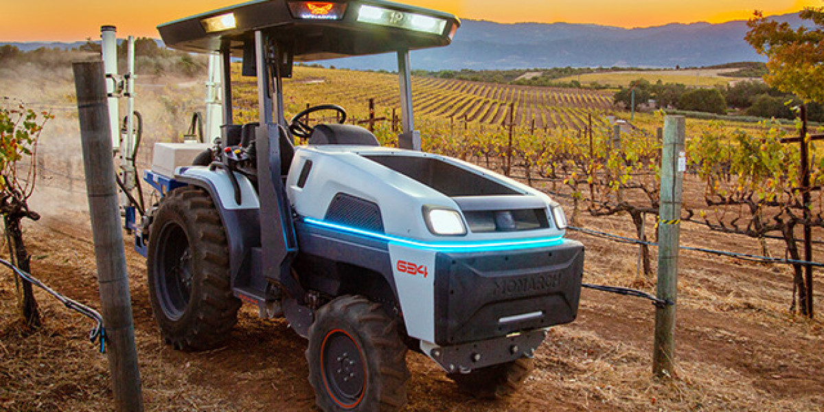 Global Smart Tractor Market 2023 | Industry Outlook & Future Forecast Report Till 2032