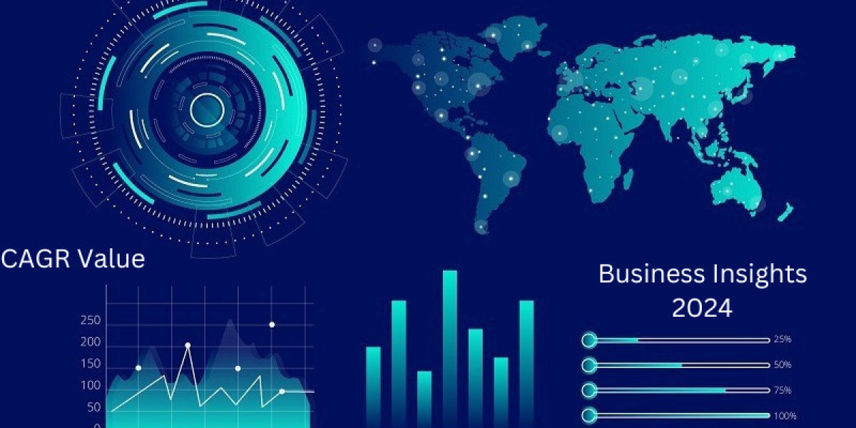 2024 High Early Strength Cements (HE) Market: Top Growing Regions and Outlook by 2031